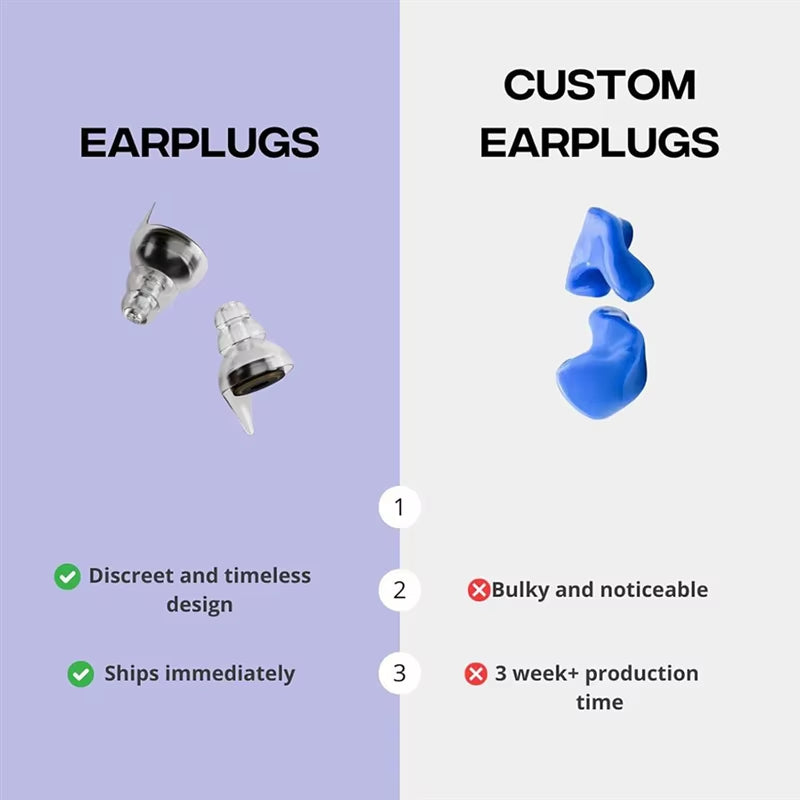 A98I-For Zound Earplugs for Concerts,Earplugs for Motorcycle,For Zound Earplugs for Musicians with Carrying Case for Concerts