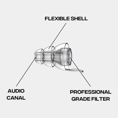 A98I-For Zound Earplugs for Concerts,Earplugs for Motorcycle,For Zound Earplugs for Musicians with Carrying Case for Concerts