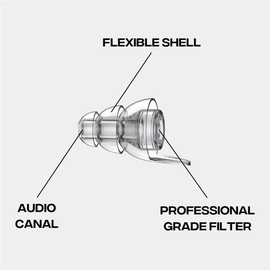 A98I-For Zound Earplugs for Concerts,Earplugs for Motorcycle,For Zound Earplugs for Musicians with Carrying Case for Concerts